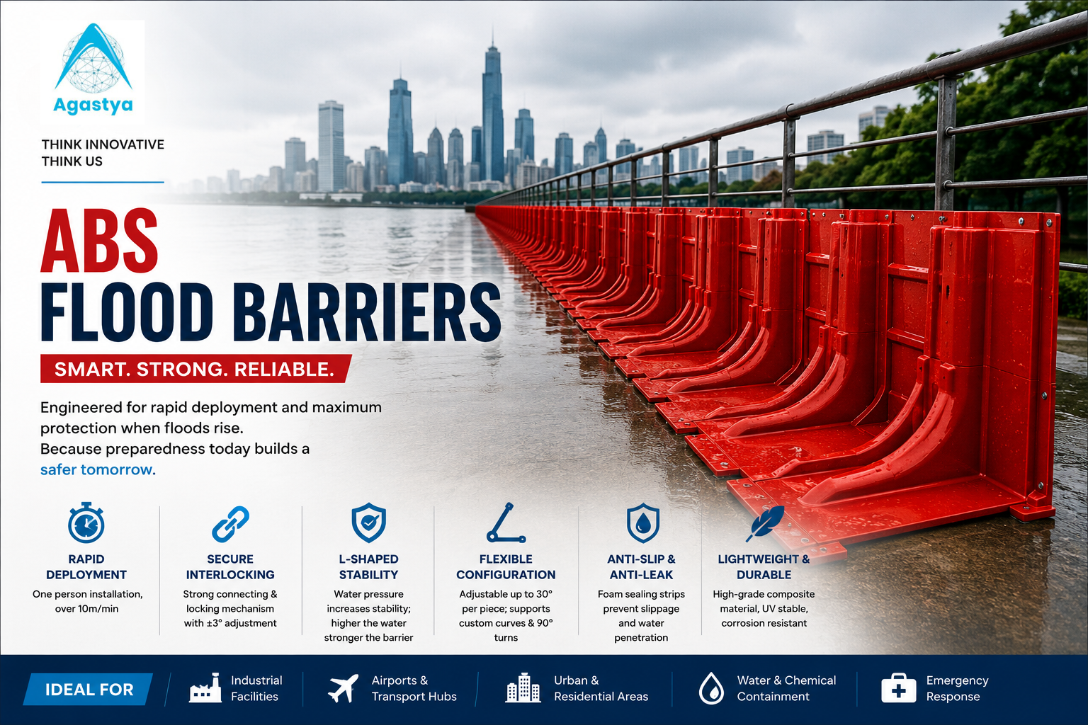 AGASTYA ABS Flood Barrier installed along a waterfront providing rapid, reusable flood protection for critical infrastructure and urban flood management.